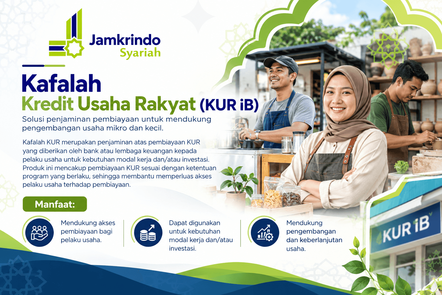 Kafalah Kredit Usaha Rakyat (KUR iB)
